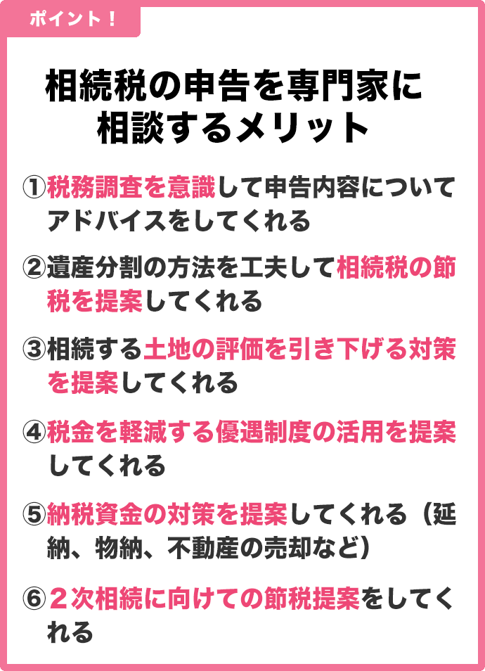 相続税の申告期限｜タイムリミットから逆算して検討して頂きたい5つの