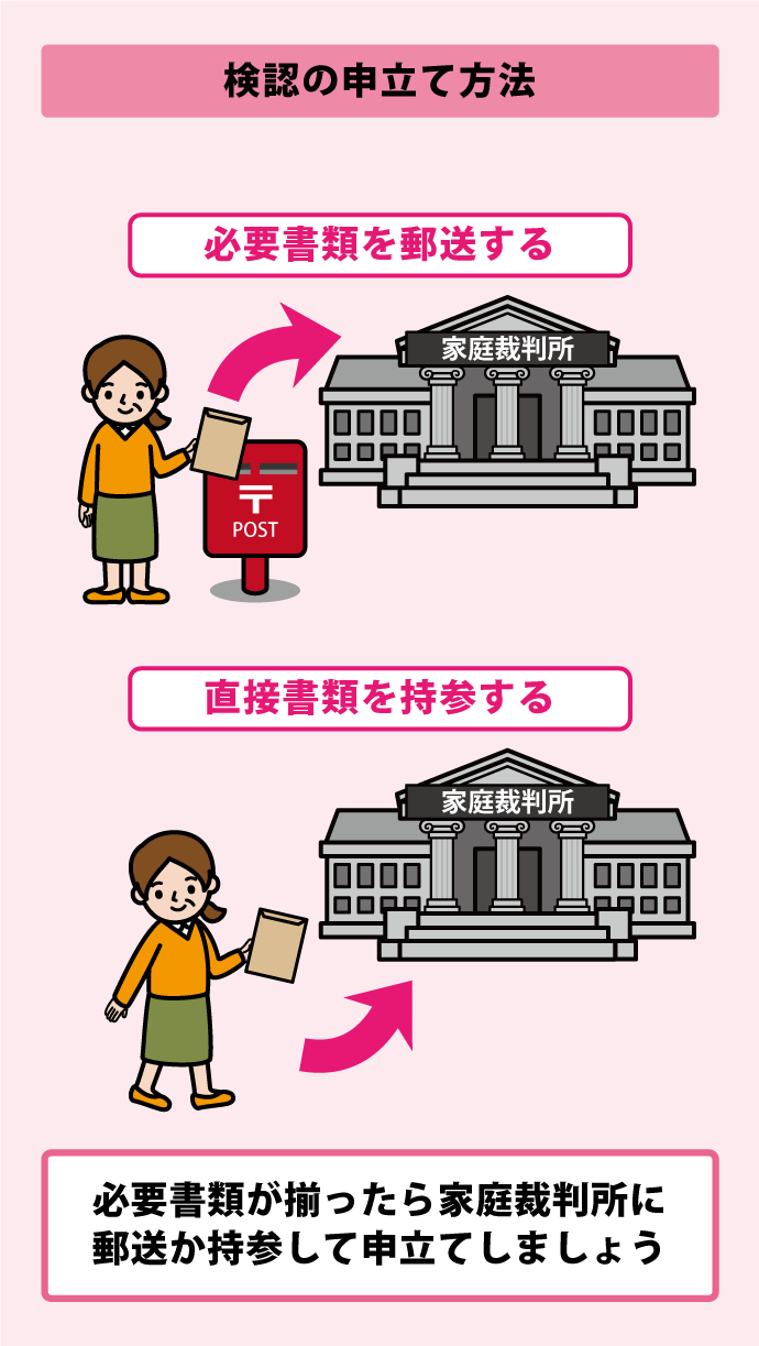 遺言書を見つけたらまず検認！必要書類と手続きの流れをイラストで解説 - まごころ相続コンシェルジュ/相続手続きの全てがわかる