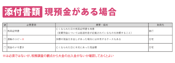 完全版】自分で相続税申告をしたい方必見！財産別添付書類まとめ