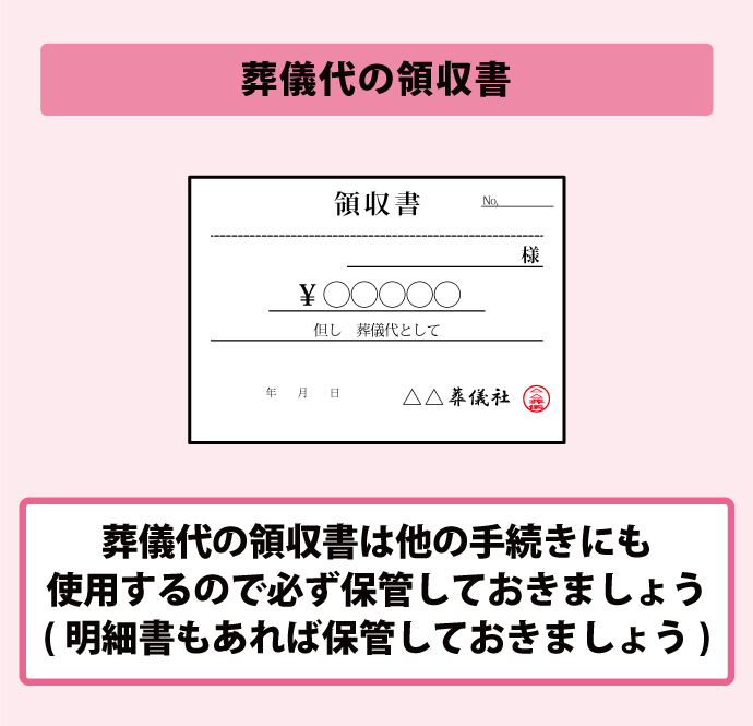 葬儀代の領収書