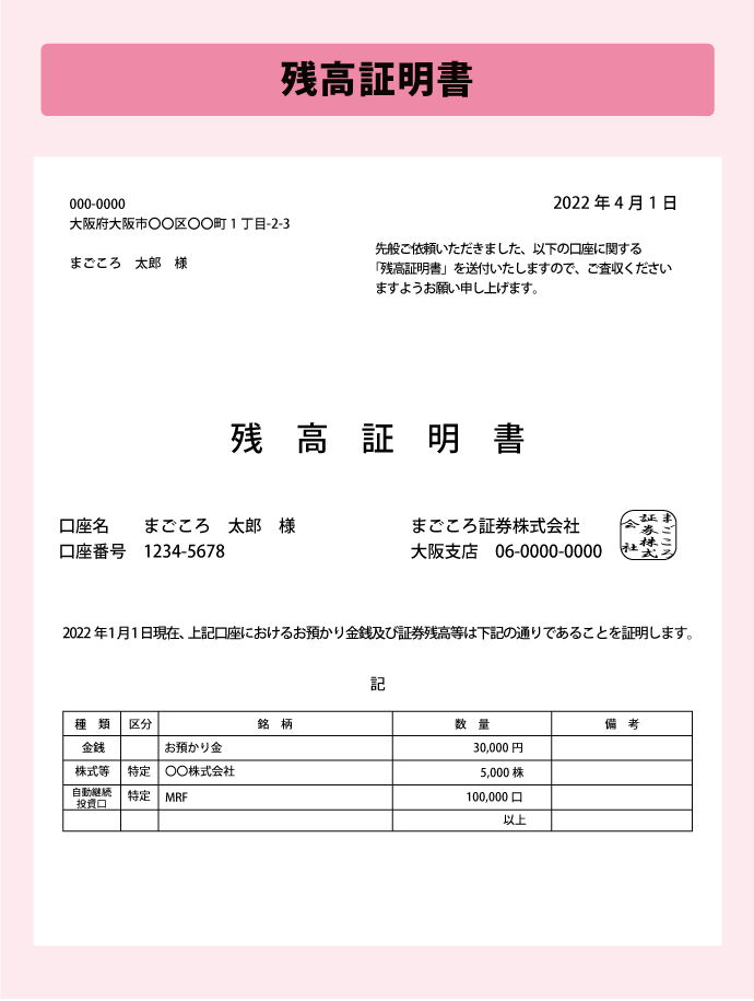 初心者でも安心】4つのステップで理解するはじめての株式相続
