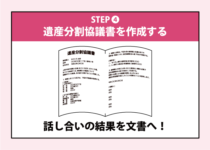 遺産分割協議書は不要なケースもある！必要になる基準と注意点を